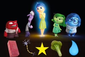 inside-out- curiosity movie