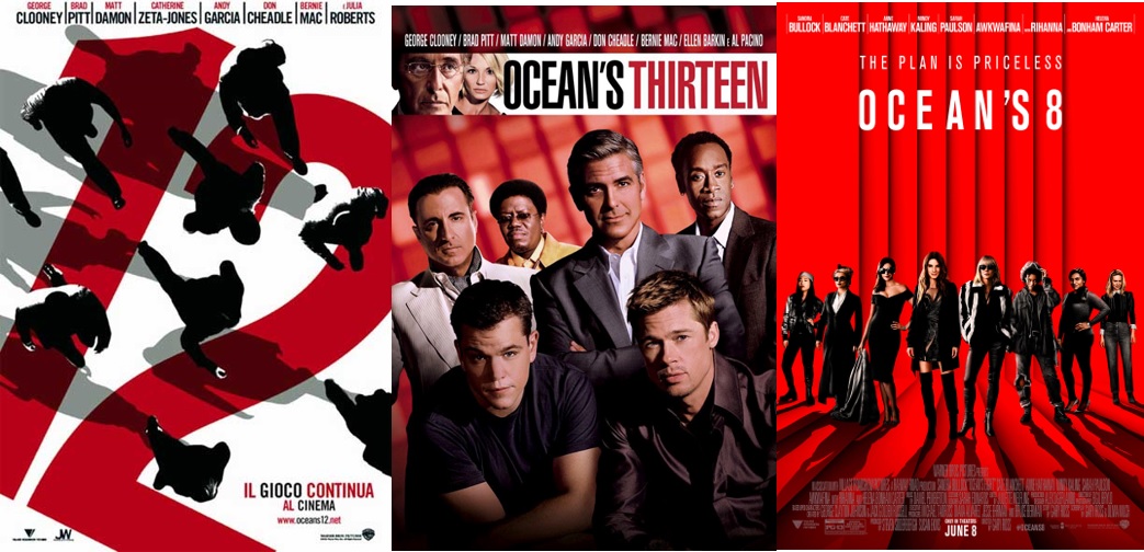 Ocean Eleven Curiosity Movie