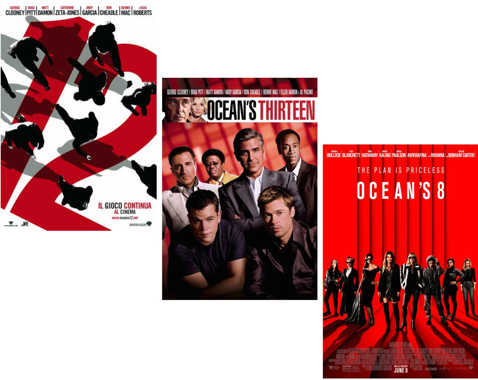 Ocean eleven Curiosity Movie