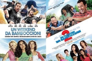 UN WEEKEND DA BAMBOCCIONI 1 2 curiosity movie