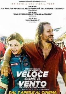 Veloce come il vento curiosity movie