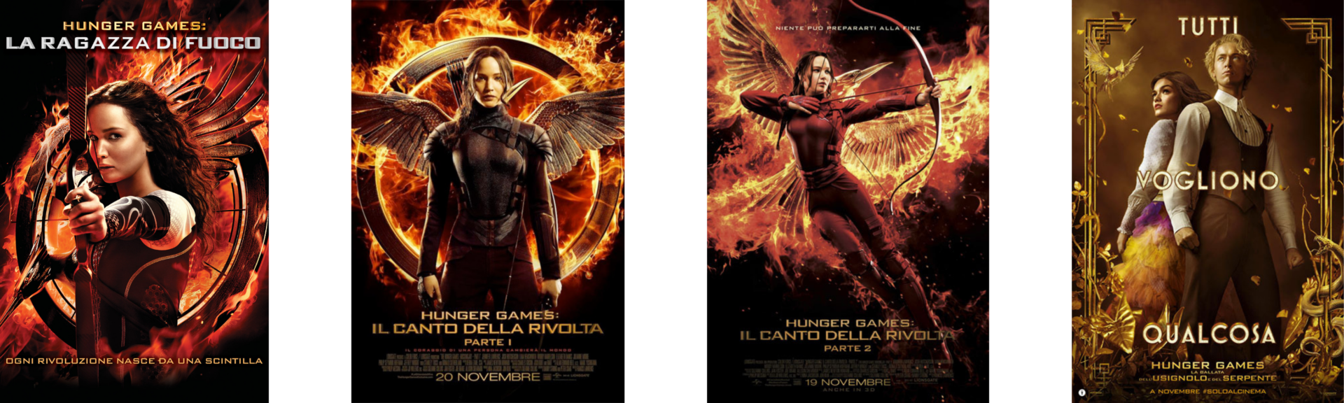 Hunger Games curiosity movie